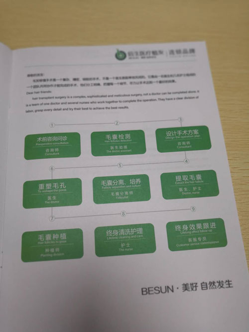 广州倍生植发把我20多年的发际线问题给解决了